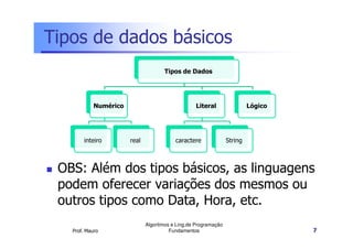 Tipos de dados básicos
                                     Tipos de Dados




            Numérico                              Literal                 Lógico




        inteiro        real               caractere              String



 OBS: Além dos tipos básicos, as linguagens
 podem oferecer variações dos mesmos ou
 outros tipos como Data, Hora, etc.
                              Algoritmos e Ling.de Programação
   Prof. Mauro                          Fundamentos                                7
 
