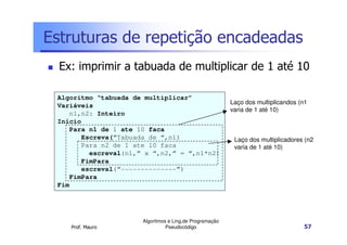 Estruturas de repetição encadeadas
  Ex: imprimir a tabuada de multiplicar de 1 até 10

 Algoritmo “tabuada de multiplicar”
                                                          Laço dos multiplicandos (n1
 Variáveis
                                                          varia de 1 até 10)
     n1,n2: Inteiro
 Início
     Para n1 de 1 ate 10 faca
        Escreva(“Tabuada de “,n1)                          Laço dos multiplicadores (n2
        Para n2 de 1 ate 10 faca                           varia de 1 até 10)
          escreval(n1,” x “,n2,” = “,n1*n2)
        FimPara
        escreval(“--------------”)
     FimPara
 Fim




                       Algoritmos e Ling.de Programação
    Prof. Mauro                  Pseudocódigo                                      57
 
