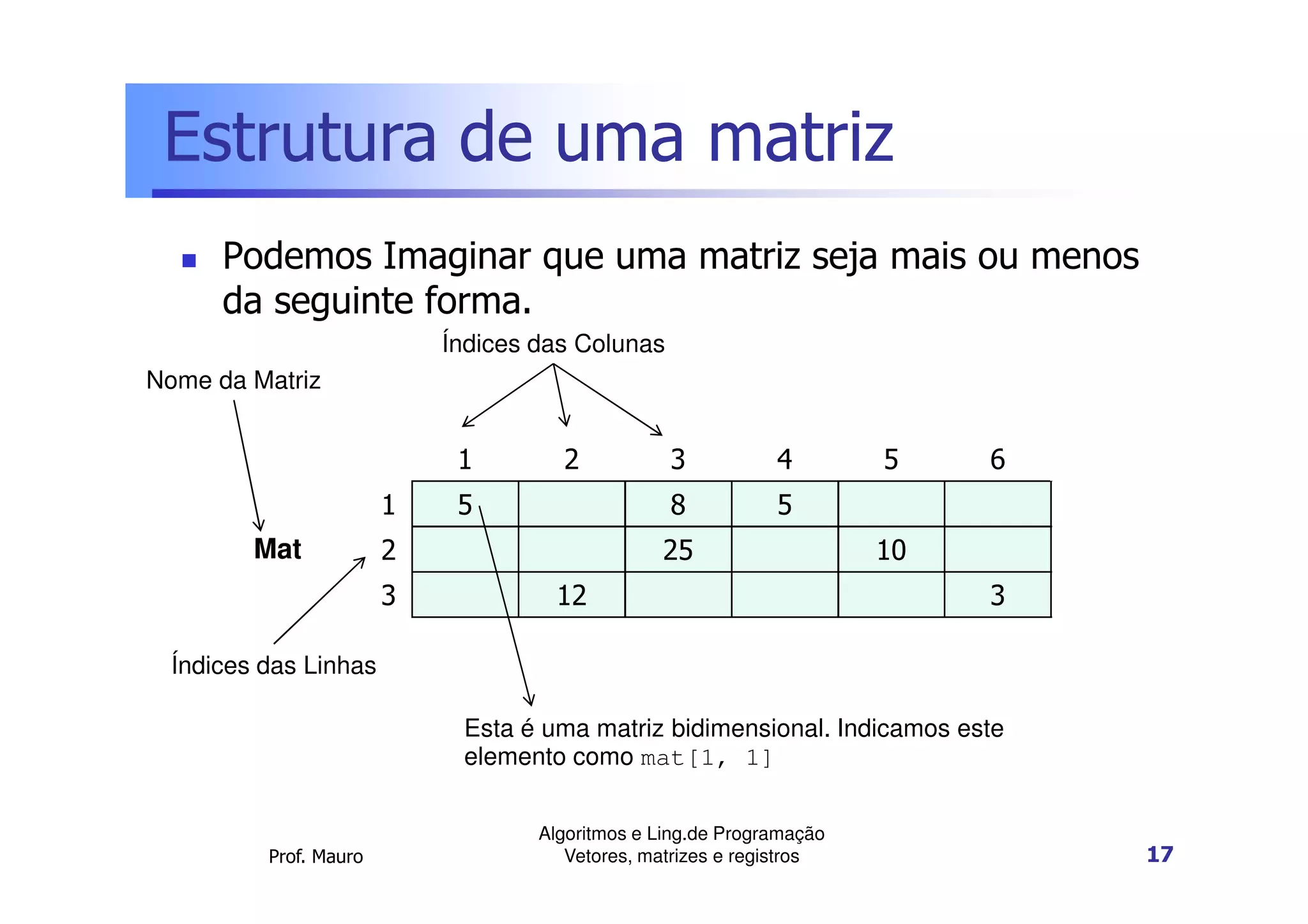 Algoritmos e lp parte 4-vetores matrizes e registros | PPT