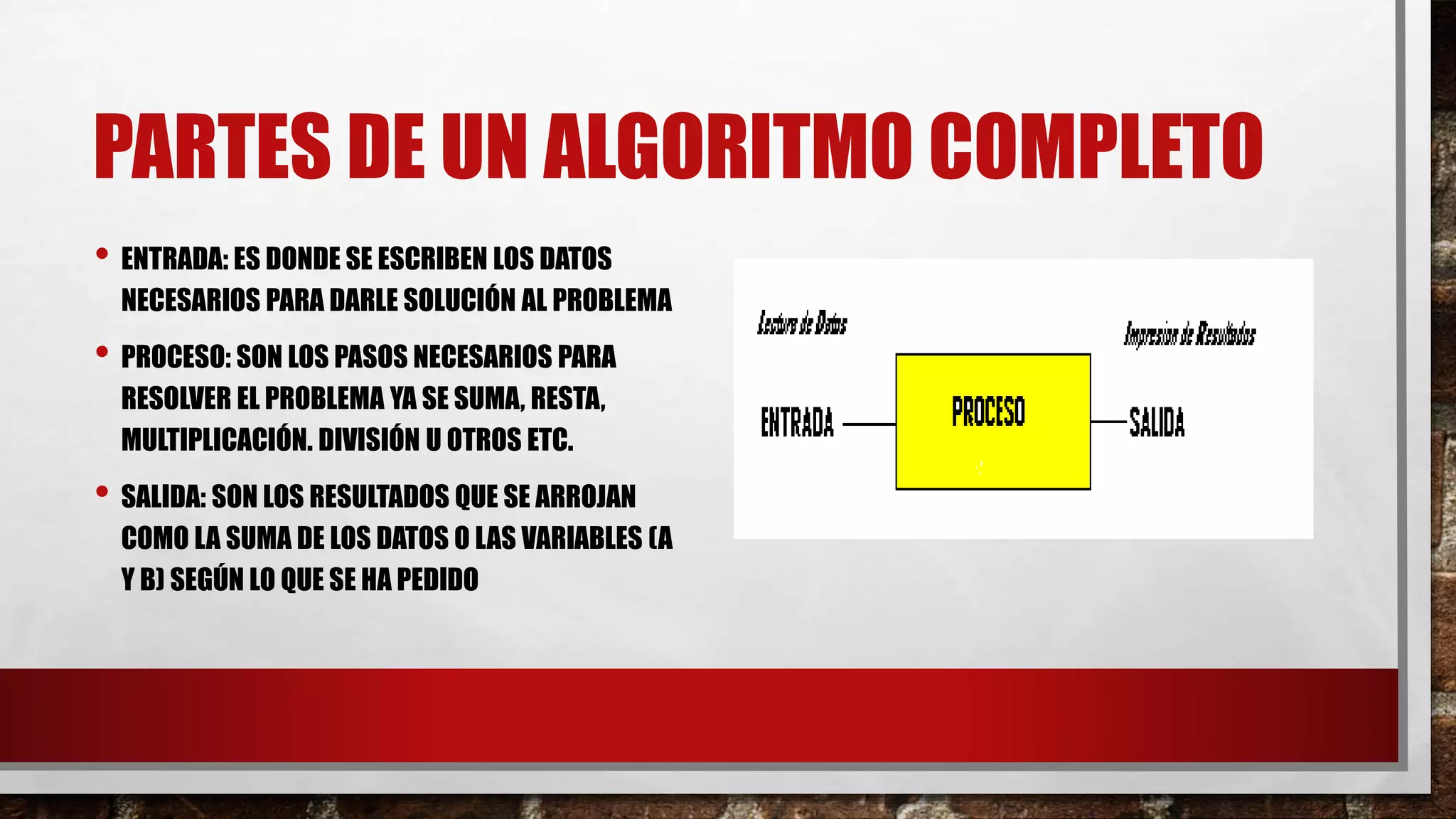 • ENTRADA: ES DONDE SE ESCRIBEN LOS DATOS
NECESARIOS PARA DARLE SOLUCIÓN AL PROBLEMA
• PROCESO: SON LOS PASOS NECESARIOS PARA
RESOLVER EL PROBLEMA YA SE SUMA, RESTA,
MULTIPLICACIÓN. DIVISIÓN U OTROS ETC.
• SALIDA: SON LOS RESULTADOS QUE SE ARROJAN
COMO LA SUMA DE LOS DATOS O LAS VARIABLES (A
Y B) SEGÚN LO QUE SE HA PEDIDO
PARTES DE UN ALGORITMO COMPLETO
 