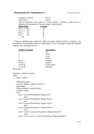 Programação de Computadores I Prof. Erlon Pinheiro
51/77
avaliação semestral - peso 3
exame final - peso 5
Faça um algoritmo que receba as 3 notas, calcule e imprima a média final e o
conceito desse estudante. O conceito segue a tabela abaixo:
Média Final Conceito
8.0 |___| 10.0 A
7.0 |___ 8.0 B
6.0 |___ 7.0 C
5.0 |___ 6.0 D
< 5.0 E
7. Faça um algoritmo que receba um código de origem (número inteiro) e imprima a sua
procedência. A procedência obedece à tabela abaixo. Caso um código inválido seja digitado
imprima uma mensagem de erro.
Código de Origem Procedência
1 Sul
2 Norte
3 Leste
4 Oeste
5 ou 6 Nordeste
7,8 ou 9 Sudeste
10 até 20 Centro-Oeste
21 até 30 Nordeste
Resolução:
algoritmo identifica_regiao;
inicio
inteiro codigo;
//Entrada de dados
escreva(“ Digite o codigo da região: “);
leia(codigo);
//Processamento e saída de dados
escolha( codigo )
inicio
caso 1: escreva(“Procedencia: Regiao Sul”);
pare;
caso 2: escreva(“Procedencia: Regiao Norte”);
pare;
caso 3: escreva(“Procedencia: Regiao Leste”);
pare;
caso 4: escreva(“Procedencia: Regiao Oeste”);
pare;
caso 5: caso 6: escreva(“Procedencia: Regiao Nordeste”);
pare;
caso 7: caso 8: caso 9: escreva(“Procedencia: Regiao Sudeste”);
 