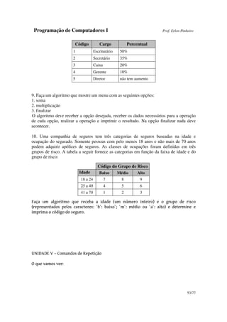 Programação de Computadores I Prof. Erlon Pinheiro
53/77
Código Cargo Percentual
1 Escriturário 50%
2 Secretário 35%
3 Caixa 20%
4 Gerente 10%
5 Diretor não tem aumento
9. Faça um algoritmo que mostre um menu com as seguintes opções:
1. soma
2. multiplicação
3. finalizar
O algoritmo deve receber a opção desejada, receber os dados necessários para a operação
de cada opção, realizar a operação e imprimir o resultado. Na opção finalizar nada deve
acontecer.
10. Uma companhia de seguros tem três categorias de seguros baseadas na idade e
ocupação do segurado. Somente pessoas com pelo menos 18 anos e não mais de 70 anos
podem adquirir apólices de seguros. As classes de ocupações foram definidas em três
grupos de risco. A tabela a seguir fornece as categorias em função da faixa de idade e do
grupo de risco:
Código do Grupo de Risco
Idade Baixo Médio Alto
18 a 24 7 8 9
25 a 40 4 5 6
41 a 70 1 2 3
Faça um algoritmo que receba a idade (um número inteiro) e o grupo de risco
(representados pelos caracteres: `b`: baixo`; `m`: médio ou `a`: alto) e determine e
imprima o código do seguro.
UNIDADE V – Comandos de Repetição
O que vamos ver:
 