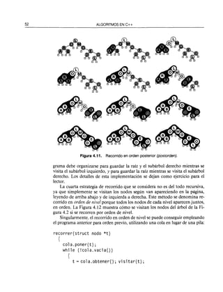 Algoritmos en C++.pdf