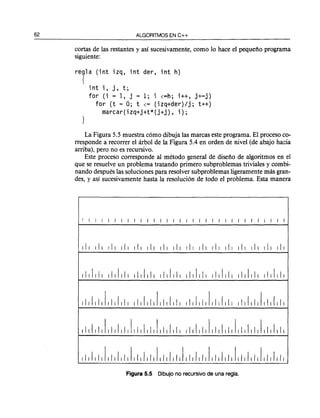 Algoritmos en C++.pdf