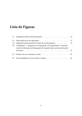Lista de Figuras
1.1

Arquitetura básica (Von Neumann) . . . . . . . . . . . . . . . . . . . . . . 12

2.1
2.2
2.3

Partes básicas de um algoritmo. . . . . . . . . . . . . . . . . . . . . . . . . 17
Algoritmo representado em forma de um ﬂuxograma. . . . . . . . . . . . 19
Compilação: o programa em linguagem de programação é transformado em instruções em linguagem de máquina (que o processador pode
executar). . . . . . . . . . . . . . . . . . . . . . . . . . . . . . . . . . . . . . 21

6.1

Estutura de um comando se-então. . . . . . . . . . . . . . . . . . . . . . . 47

8.1

Vetor idade[8] com seus valores e índices. . . . . . . . . . . . . . . . . . . 61

6

 