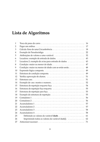 Lista de Algoritmos
1
2
3
4
5
6
7
8
9
10
11
12
13
14
15
16
17
18
19
20
21
22
23
24
25
26
27

Troca de pneu do carro. . . . . . . . . . . . . . . . . . . .
Pegar um onibus. . . . . . . . . . . . . . . . . . . . . . .
Calcula Área de uma Circunferência. . . . . . . . . . . .
Exemplo de Pseudocódigo. . . . . . . . . . . . . . . . .
Atribuições de valores a uma variável. . . . . . . . . . .
Locadora: exemplo de entrada de dados. . . . . . . . .
Locadora 2: exemplo de aviso para entrada de dados. .
Condição: maior ou menor de idade. . . . . . . . . . . .
Condição: maior ou menor de idade com se-então-senão.
Expressão lógica composta. . . . . . . . . . . . . . . . .
Estrutura de condição composta. . . . . . . . . . . . . .
Veriﬁca aprovação de alunos. . . . . . . . . . . . . . . .
Estrutura caso. . . . . . . . . . . . . . . . . . . . . . . . .
Exemplo de caso: mostra o numero. . . . . . . . . . . . .
Estrutura de repetição enquanto-faça. . . . . . . . . . . .
Estrutura de repetição faça-enquanto. . . . . . . . . . . .
Estrutura de repetição para-faça. . . . . . . . . . . . . . .
Exemplo de estrutura de repetição. . . . . . . . . . . . .
Contadores 1 . . . . . . . . . . . . . . . . . . . . . . . . .
Contadores 2 . . . . . . . . . . . . . . . . . . . . . . . . .
Acumuladores 1 . . . . . . . . . . . . . . . . . . . . . . .
Acumuladores 2 . . . . . . . . . . . . . . . . . . . . . . .
Acumuladores 3 . . . . . . . . . . . . . . . . . . . . . . .
Acumuladores 4 . . . . . . . . . . . . . . . . . . . . . . .
Deﬁnindo os valores da variável idade. . . . . . . .
Imprimindo todos os valores da variável idade[]. .
Antecessor-sucessor . . . . . . . . . . . . . . . . . . . . .

8

.
.
.
.
.
.
.
.
.
.
.
.
.
.
.
.
.
.
.
.
.
.
.
.
.
.
.

.
.
.
.
.
.
.
.
.
.
.
.
.
.
.
.
.
.
.
.
.
.
.
.
.
.
.

.
.
.
.
.
.
.
.
.
.
.
.
.
.
.
.
.
.
.
.
.
.
.
.
.
.
.

.
.
.
.
.
.
.
.
.
.
.
.
.
.
.
.
.
.
.
.
.
.
.
.
.
.
.

.
.
.
.
.
.
.
.
.
.
.
.
.
.
.
.
.
.
.
.
.
.
.
.
.
.
.

.
.
.
.
.
.
.
.
.
.
.
.
.
.
.
.
.
.
.
.
.
.
.
.
.
.
.

.
.
.
.
.
.
.
.
.
.
.
.
.
.
.
.
.
.
.
.
.
.
.
.
.
.
.

.
.
.
.
.
.
.
.
.
.
.
.
.
.
.
.
.
.
.
.
.
.
.
.
.
.
.

.
.
.
.
.
.
.
.
.
.
.
.
.
.
.
.
.
.
.
.
.
.
.
.
.
.
.

.
.
.
.
.
.
.
.
.
.
.
.
.
.
.
.
.
.
.
.
.
.
.
.
.
.
.

16
17
18
22
32
43
43
47
48
49
49
51
51
52
54
55
55
55
56
56
57
57
58
58
61
62
71

 