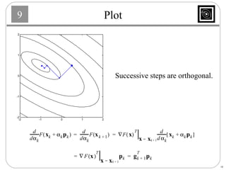 Plot Successive steps are orthogonal. F x    T x x k 1 + = p k g k 1 + T p k = = 
