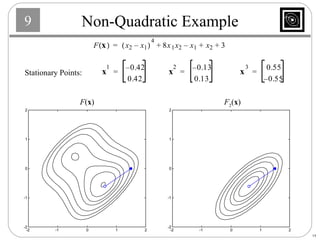 Non-Quadratic Example Stationary Points: F ( x ) F 2 ( x ) 