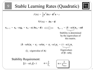 Stable Learning Rates (Quadratic) Stability is determined by the eigenvalues of this matrix. Eigenvalues  of [ I  -   A ]. Stability Requirement: (  i  - eigenvalue of  A ) 