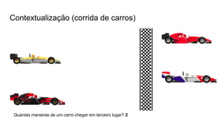 Contextualização (corrida de carros)
Quantas maneiras de um carro chegar em terceiro lugar? 2
 
