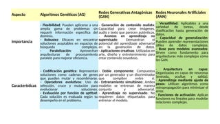 Algoritmos geneticos clase 2025 optimizacion | PPTX