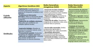 Algoritmos geneticos clase 2025 optimizacion | PPTX