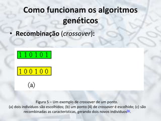 Como funcionam os algoritmos
genéticos
• Recombinação (crossover):
Figura 5 – Um exemplo de crossover de um ponto.
(a) dois indivíduos são escolhidos; (b) um ponto (4) de crossover é escolhido; (c) são
recombinadas as características, gerando dois novos indivíduos[6].
 