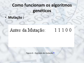 Como funcionam os algoritmos
genéticos
• Mutação :
Figura 6 – Exemplo de mutação[6]
 