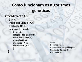 Como funcionam os algoritmos
genéticos
Procedimento AG
{ t = 0;
inicia_população (P, t)
avaliação (P, t);
repita até (t >= d)
{ t = t +1;
seleção_dos_pais (P,t);
recombinação (P, t);
mutação (P, t);
avaliação (P, t);
sobrevivem (P, t)
}
}
onde:
t - tempo atual;
d - condições de aptidão para
finalização do algoritmo;
P - população
 