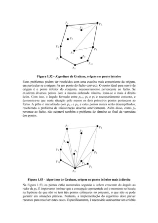 p0
p1
p2
p3
p4
p5
p6
p7
p8
p9
p10
Figura 1.52 - Algoritmo de Graham, origem em ponto interior
Estes problemas podem ser resolvidos com uma escolha mais conveniente da origem,
em particular se a origem for um ponto do fecho convexo. O ponto ideal para servir de
origem é o ponto inferior do conjunto, necessariamente pertencente ao fecho. Se
existirem diversos pontos com a mesma ordenada mínima, toma-se o mais à direita
deles. Com isso, o ângulo formado entre pn-1, p0 e p1 é necessariamente convexo, e
demonstra-se que nesta situação pelo menos os dois primeiros pontos pertencem ao
fecho. A pilha é inicializada com pn-1 e p0, e estes pontos nunca serão desempilhados,
resolvendo o problema de inicialização descrito anteriormente. Além disso, como p0
pertence ao fecho, não ocorrerá também o problema de término ao final da varredura
dos pontos.
p6 p2
p4
p5
p7
p8
p9
p10
p0
p3
p1
Figura 1.53 - Algoritmo de Graham, origem no ponto inferior mais à direita
Na Figura 1.53, os pontos estão numerados segundo a ordem crescente do ângulo ao
redor de p0. É importante lembrar que a concepção apresentada até o momento se baseia
na hipótese de que não se tem três pontos colineares no conjunto, o que não se pode
garantir em situações práticas. Portanto, a implementação do algoritmo deve prever
recursos para resolver estes casos. Especificamente, é necessário acrescentar um critério
 