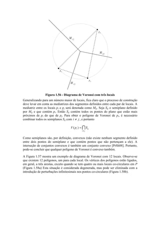 p2
p1
p3
M 23
M 12
M 13
Figura 1.56 - Diagrama de Voronoi com três locais
Generalizando para um número maior de locais, fica claro que o processo de construção
deve levar em conta as mediatrizes dos segmentos definidos entre cada par de locais. A
mediatriz entre os locais pi e pj será denotada como Mij. Seja Sij o semiplano definido
por Mij e que contém pi. Então Sij contém todos os pontos do plano que estão mais
próximos de pi do que de pj. Para obter o polígono de Voronoi de pi, é necessário
combinar todos os semiplanos Sij com i j≠ , e portanto
V p Si ij
i j
( ) =
≠
¦
Como semiplanos são, por definição, convexos (não existe nenhum segmento definido
entre dois pontos do semiplano e que contém pontos que não pertençam a ele). A
interseção de conjuntos convexos é também um conjunto convexo [PrSh88]. Portanto,
pode-se concluir que qualquer polígono de Voronoi é convexo também.
A Figura 1.57 mostra um exemplo de diagrama de Voronoi com 12 locais. Observe-se
que existem 12 polígonos, um para cada local. Os vértices dos polígonos estão ligados,
em geral, a três arestas, exceto quando se tem quatro ou mais locais co-circulares em P
(Figura 1.58a) Esta situação é considerada degenerada, mas pode ser eliminada com a
introdução de perturbações infinitesimais nos pontos co-circulares (Figura 1.58b).
 