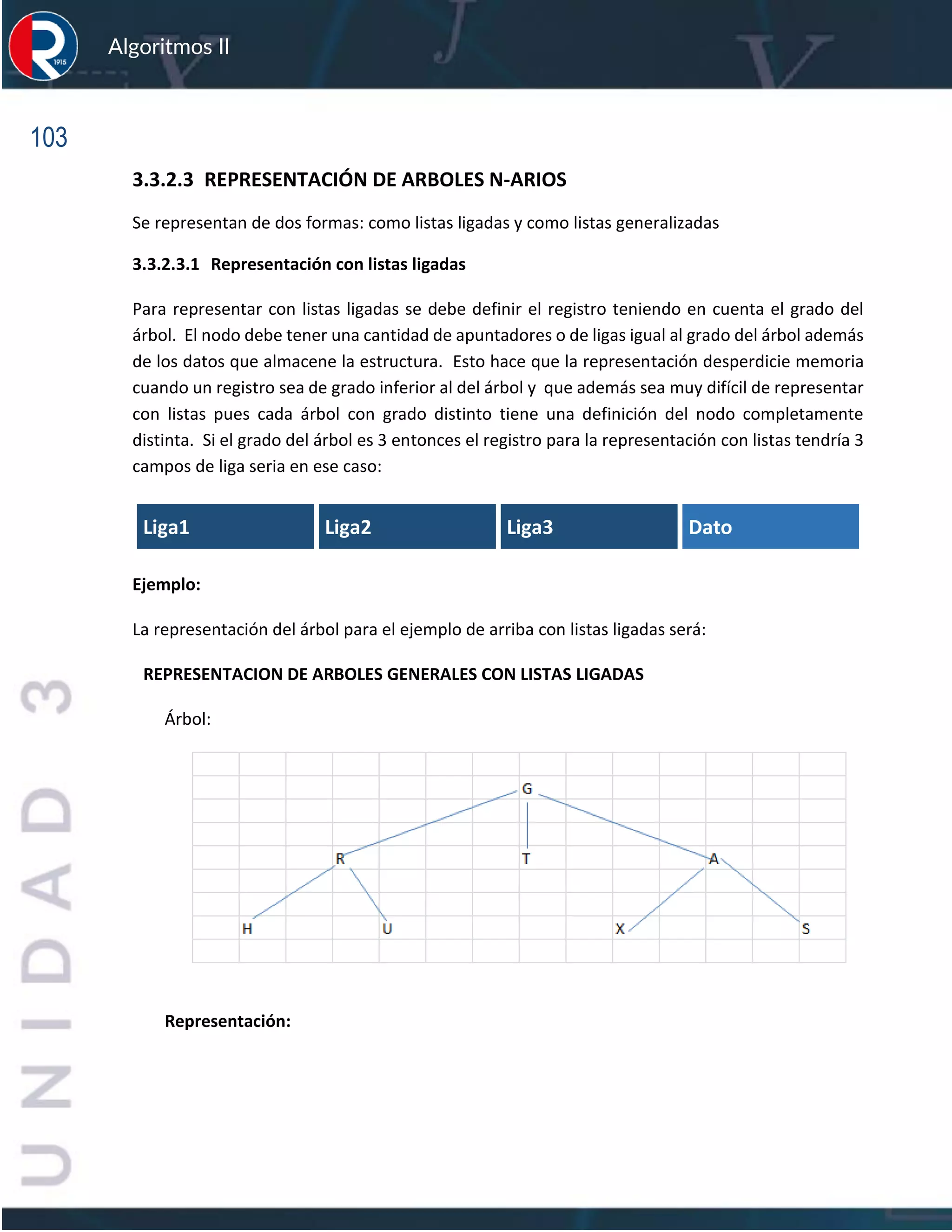 103
Algoritmos II
3.3.2.3 REPRESENTACIÓN DE ARBOLES N-ARIOS
Se representan de dos formas: como listas ligadas y como listas generalizadas
3.3.2.3.1 Representación con listas ligadas
Para representar con listas ligadas se debe definir el registro teniendo en cuenta el grado del
árbol. El nodo debe tener una cantidad de apuntadores o de ligas igual al grado del árbol además
de los datos que almacene la estructura. Esto hace que la representación desperdicie memoria
cuando un registro sea de grado inferior al del árbol y que además sea muy difícil de representar
con listas pues cada árbol con grado distinto tiene una definición del nodo completamente
distinta. Si el grado del árbol es 3 entonces el registro para la representación con listas tendría 3
campos de liga seria en ese caso:
Liga1 Liga2 Liga3 Dato
Ejemplo:
La representación del árbol para el ejemplo de arriba con listas ligadas será:
REPRESENTACION DE ARBOLES GENERALES CON LISTAS LIGADAS
Árbol:
Representación:
 