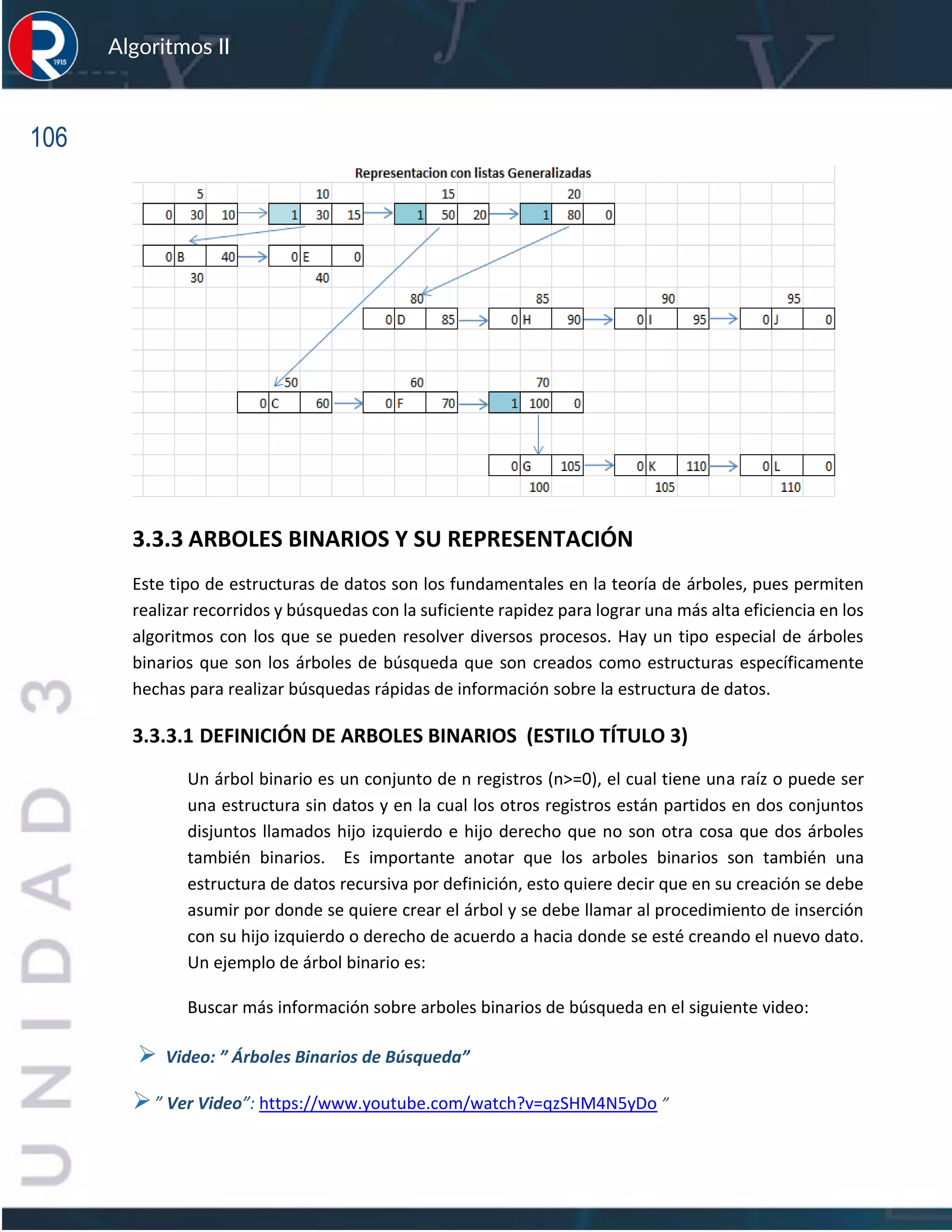 106
Algoritmos II
3.3.3 ARBOLES BINARIOS Y SU REPRESENTACIÓN
Este tipo de estructuras de datos son los fundamentales en la teoría de árboles, pues permiten
realizar recorridos y búsquedas con la suficiente rapidez para lograr una más alta eficiencia en los
algoritmos con los que se pueden resolver diversos procesos. Hay un tipo especial de árboles
binarios que son los árboles de búsqueda que son creados como estructuras específicamente
hechas para realizar búsquedas rápidas de información sobre la estructura de datos.
3.3.3.1 DEFINICIÓN DE ARBOLES BINARIOS (ESTILO TÍTULO 3)
Un árbol binario es un conjunto de n registros (n>=0), el cual tiene una raíz o puede ser
una estructura sin datos y en la cual los otros registros están partidos en dos conjuntos
disjuntos llamados hijo izquierdo e hijo derecho que no son otra cosa que dos árboles
también binarios. Es importante anotar que los arboles binarios son también una
estructura de datos recursiva por definición, esto quiere decir que en su creación se debe
asumir por donde se quiere crear el árbol y se debe llamar al procedimiento de inserción
con su hijo izquierdo o derecho de acuerdo a hacia donde se esté creando el nuevo dato.
Un ejemplo de árbol binario es:
Buscar más información sobre arboles binarios de búsqueda en el siguiente video:
➢ Video: ” Árboles Binarios de Búsqueda”
➢” Ver Video”: https://www.youtube.com/watch?v=qzSHM4N5yDo ”
 
