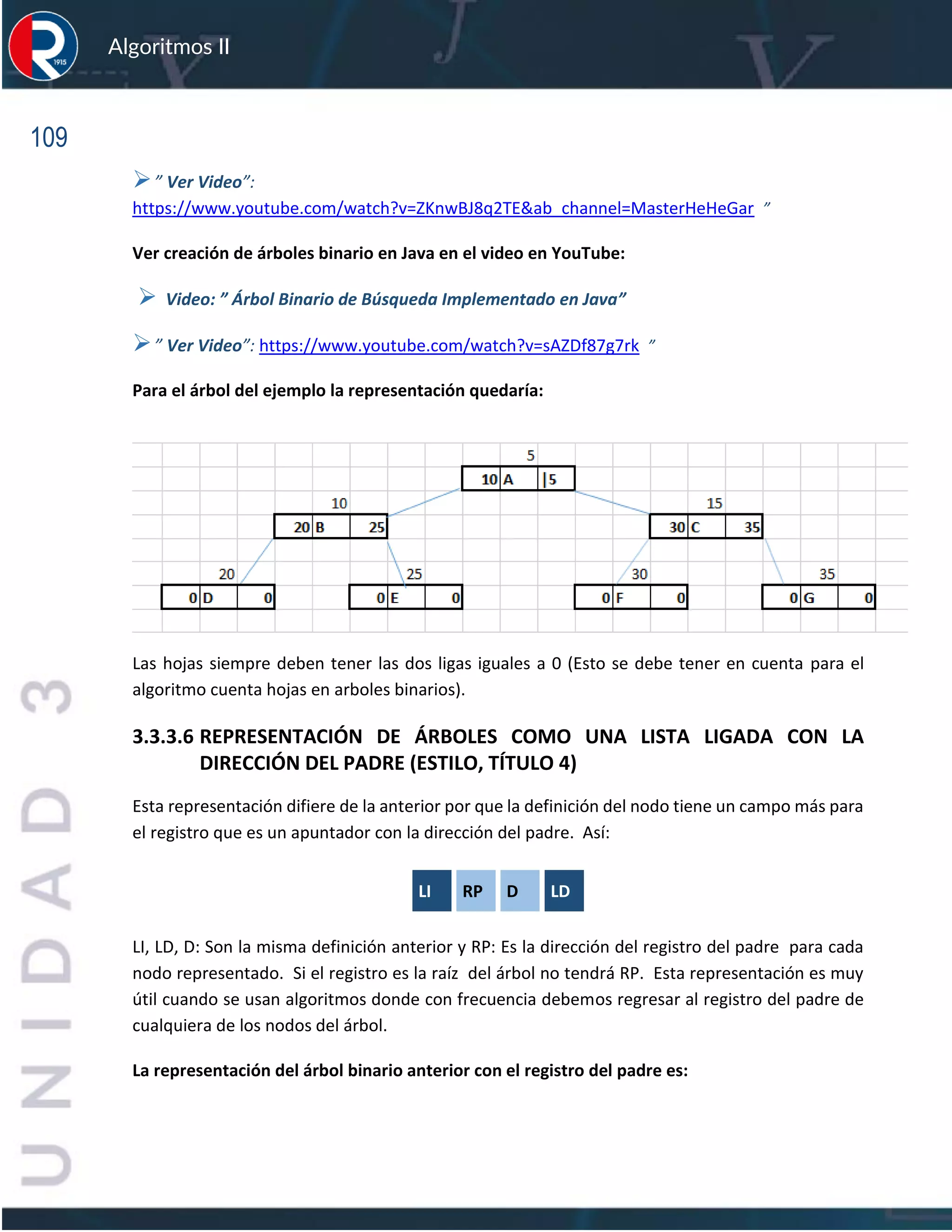 109
Algoritmos II
➢” Ver Video”:
https://www.youtube.com/watch?v=ZKnwBJ8q2TE&ab_channel=MasterHeHeGar ”
Ver creación de árboles binario en Java en el video en YouTube:
➢ Video: ” Árbol Binario de Búsqueda Implementado en Java”
➢” Ver Video”: https://www.youtube.com/watch?v=sAZDf87g7rk ”
Para el árbol del ejemplo la representación quedaría:
Las hojas siempre deben tener las dos ligas iguales a 0 (Esto se debe tener en cuenta para el
algoritmo cuenta hojas en arboles binarios).
3.3.3.6 REPRESENTACIÓN DE ÁRBOLES COMO UNA LISTA LIGADA CON LA
DIRECCIÓN DEL PADRE (ESTILO, TÍTULO 4)
Esta representación difiere de la anterior por que la definición del nodo tiene un campo más para
el registro que es un apuntador con la dirección del padre. Así:
LI RP D LD
LI, LD, D: Son la misma definición anterior y RP: Es la dirección del registro del padre para cada
nodo representado. Si el registro es la raíz del árbol no tendrá RP. Esta representación es muy
útil cuando se usan algoritmos donde con frecuencia debemos regresar al registro del padre de
cualquiera de los nodos del árbol.
La representación del árbol binario anterior con el registro del padre es:
 