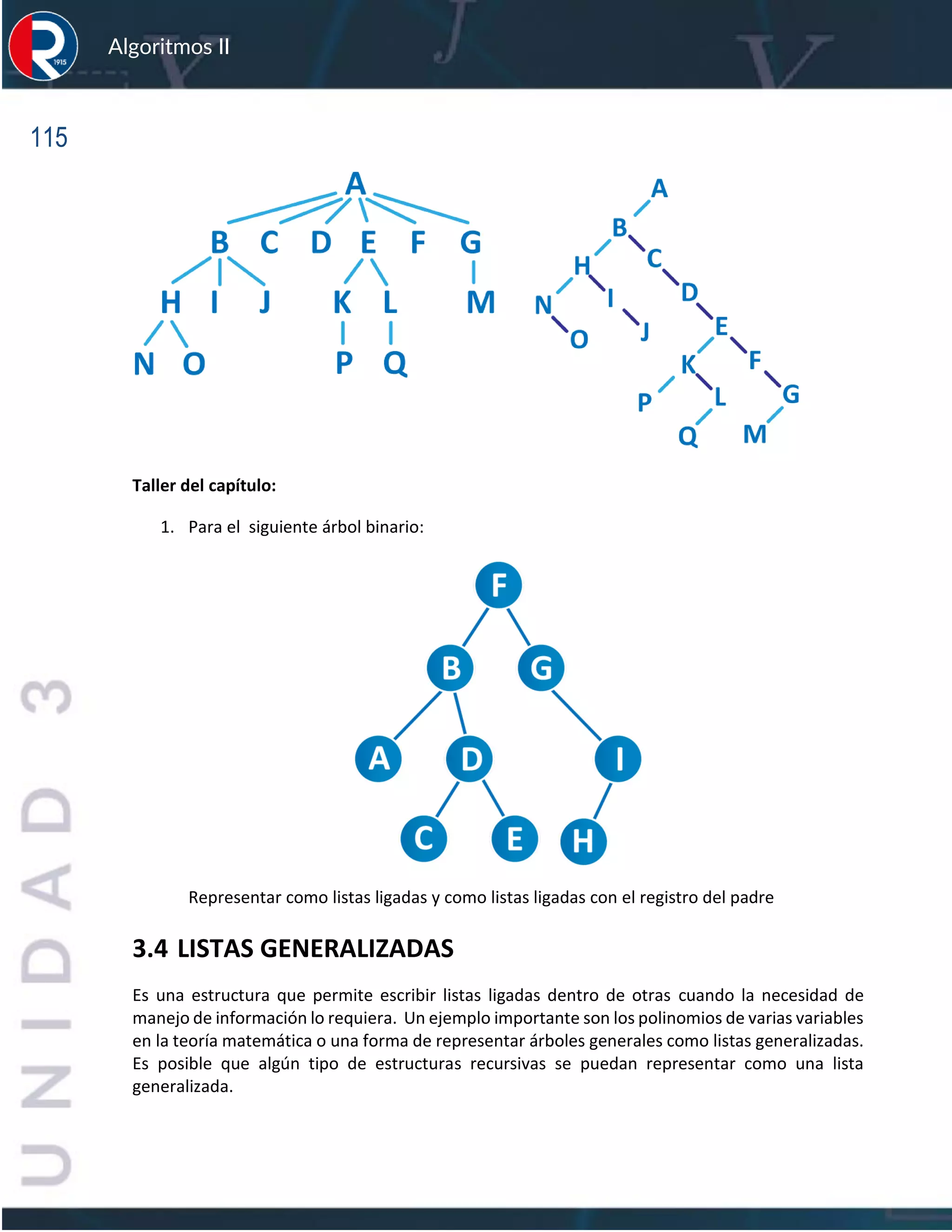 115
Algoritmos II
Taller del capítulo:
1. Para el siguiente árbol binario:
Representar como listas ligadas y como listas ligadas con el registro del padre
3.4 LISTAS GENERALIZADAS
Es una estructura que permite escribir listas ligadas dentro de otras cuando la necesidad de
manejo de información lo requiera. Un ejemplo importante son los polinomios de varias variables
en la teoría matemática o una forma de representar árboles generales como listas generalizadas.
Es posible que algún tipo de estructuras recursivas se puedan representar como una lista
generalizada.
 