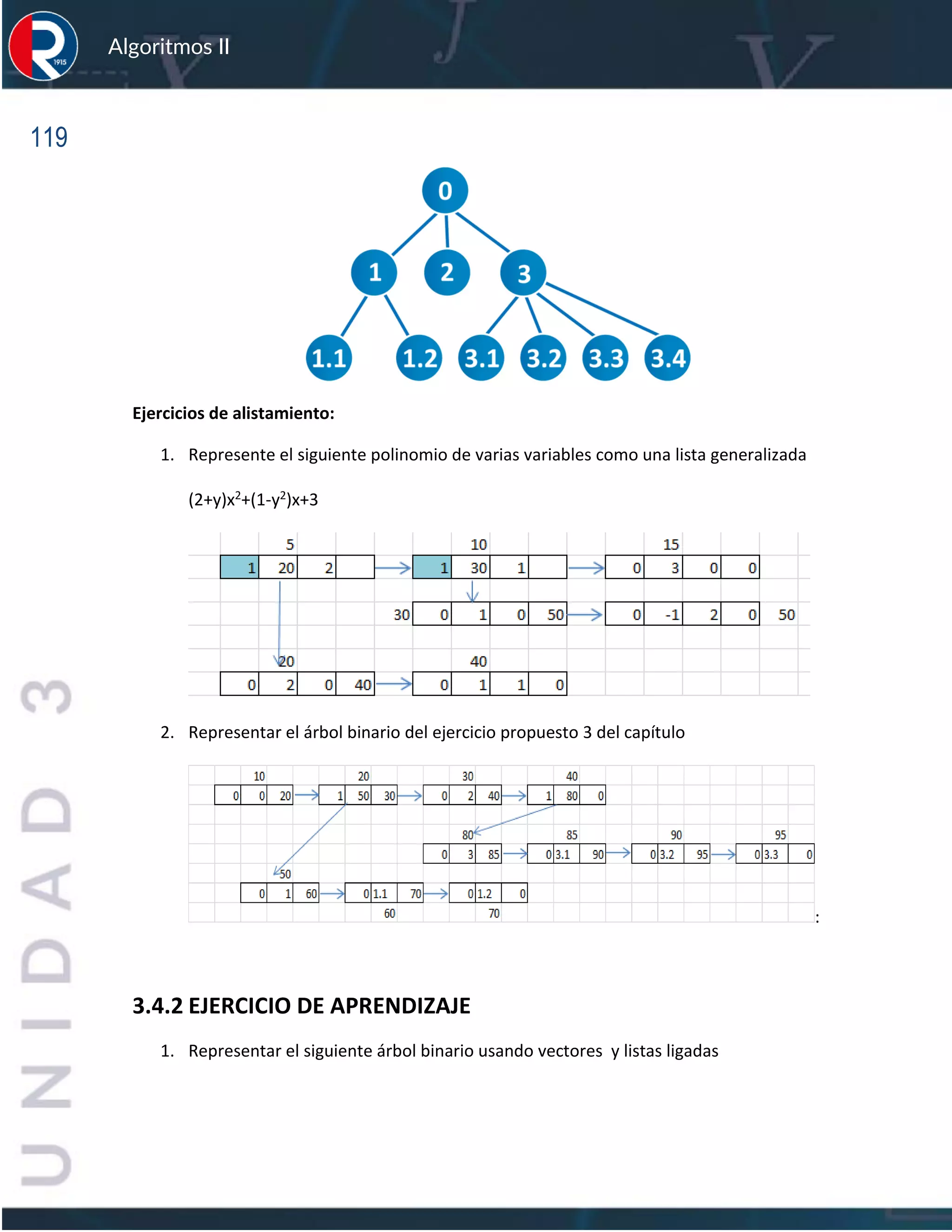 119
Algoritmos II
Ejercicios de alistamiento:
1. Represente el siguiente polinomio de varias variables como una lista generalizada
(2+y)x2+(1-y2)x+3
2. Representar el árbol binario del ejercicio propuesto 3 del capítulo
:
3.4.2 EJERCICIO DE APRENDIZAJE
1. Representar el siguiente árbol binario usando vectores y listas ligadas
 