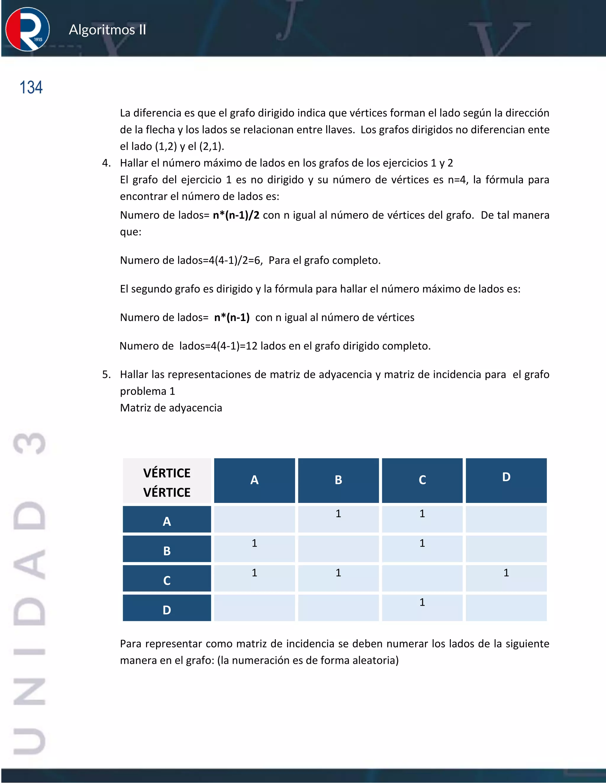 134
Algoritmos II
La diferencia es que el grafo dirigido indica que vértices forman el lado según la dirección
de la flecha y los lados se relacionan entre llaves. Los grafos dirigidos no diferencian ente
el lado (1,2) y el (2,1).
4. Hallar el número máximo de lados en los grafos de los ejercicios 1 y 2
El grafo del ejercicio 1 es no dirigido y su número de vértices es n=4, la fórmula para
encontrar el número de lados es:
Numero de lados= n*(n-1)/2 con n igual al número de vértices del grafo. De tal manera
que:
Numero de lados=4(4-1)/2=6, Para el grafo completo.
El segundo grafo es dirigido y la fórmula para hallar el número máximo de lados es:
Numero de lados= n*(n-1) con n igual al número de vértices
Numero de lados=4(4-1)=12 lados en el grafo dirigido completo.
5. Hallar las representaciones de matriz de adyacencia y matriz de incidencia para el grafo
problema 1
Matriz de adyacencia
VÉRTICE
VÉRTICE
A B C D
A
1 1
B
1 1
C
1 1 1
D
1
Para representar como matriz de incidencia se deben numerar los lados de la siguiente
manera en el grafo: (la numeración es de forma aleatoria)
 