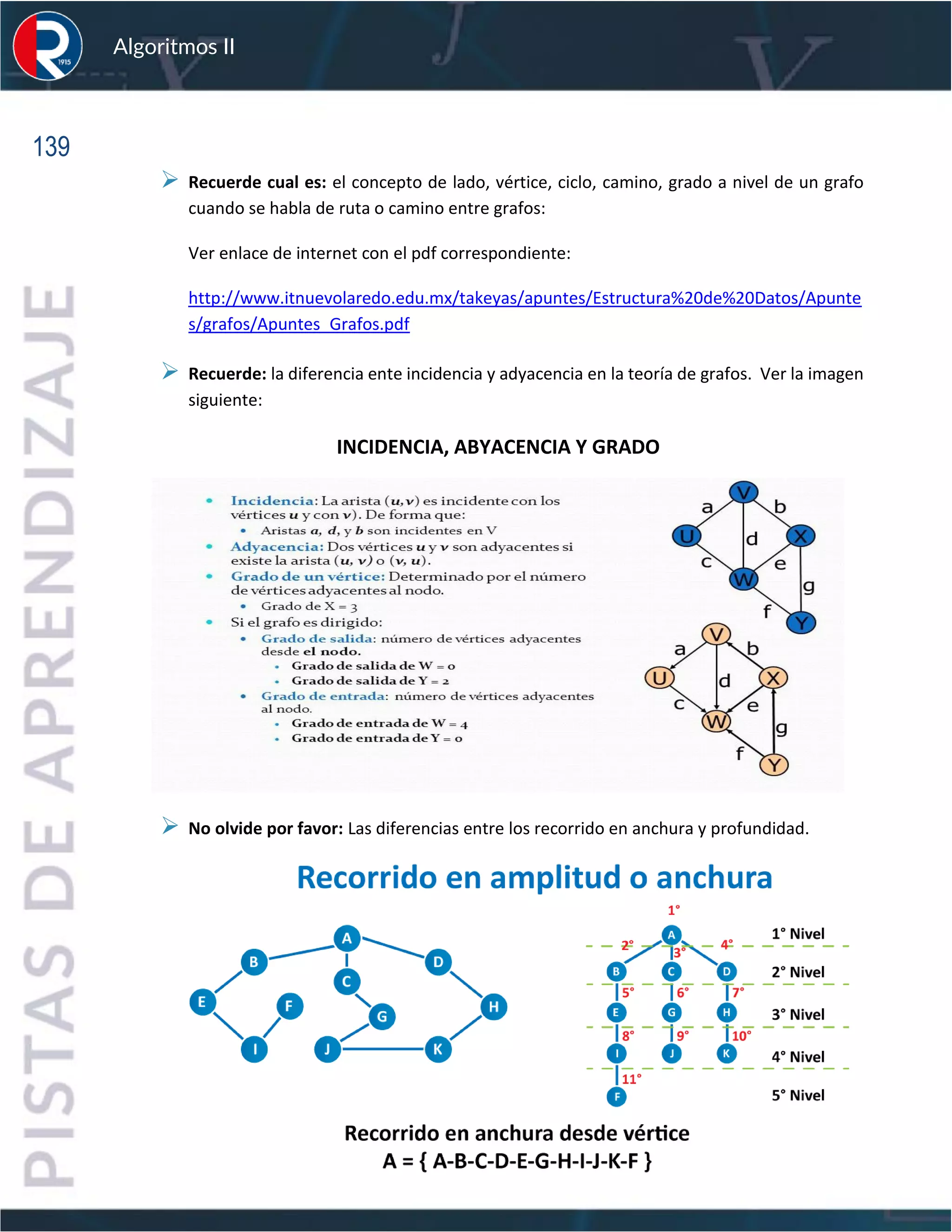 139
Algoritmos II
➢ Recuerde cual es: el concepto de lado, vértice, ciclo, camino, grado a nivel de un grafo
cuando se habla de ruta o camino entre grafos:
Ver enlace de internet con el pdf correspondiente:
http://www.itnuevolaredo.edu.mx/takeyas/apuntes/Estructura%20de%20Datos/Apunte
s/grafos/Apuntes_Grafos.pdf
➢ Recuerde: la diferencia ente incidencia y adyacencia en la teoría de grafos. Ver la imagen
siguiente:
INCIDENCIA, ABYACENCIA Y GRADO
➢ No olvide por favor: Las diferencias entre los recorrido en anchura y profundidad.
 