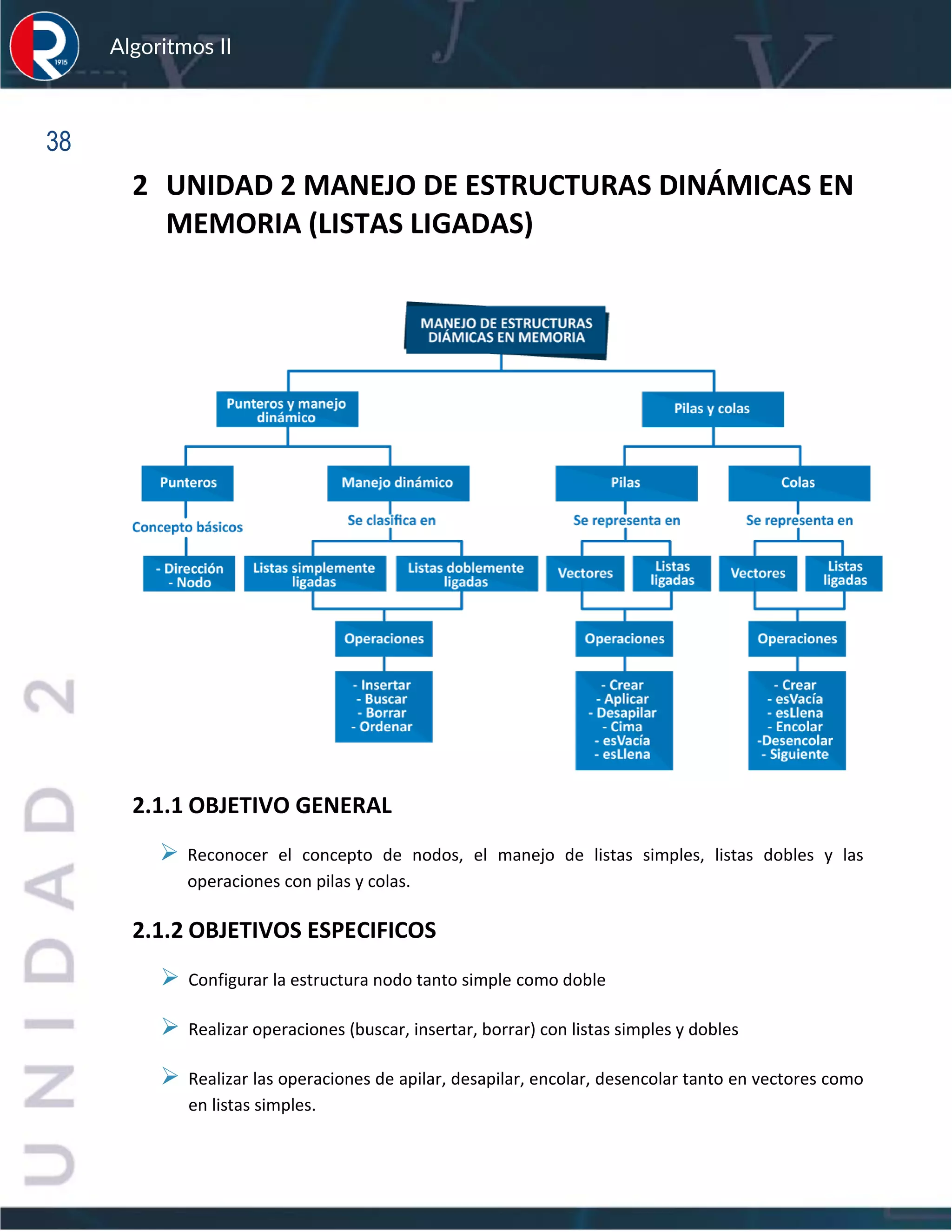 38
Algoritmos II
2 UNIDAD 2 MANEJO DE ESTRUCTURAS DINÁMICAS EN
MEMORIA (LISTAS LIGADAS)
2.1.1 OBJETIVO GENERAL
➢ Reconocer el concepto de nodos, el manejo de listas simples, listas dobles y las
operaciones con pilas y colas.
2.1.2 OBJETIVOS ESPECIFICOS
➢ Configurar la estructura nodo tanto simple como doble
➢ Realizar operaciones (buscar, insertar, borrar) con listas simples y dobles
➢ Realizar las operaciones de apilar, desapilar, encolar, desencolar tanto en vectores como
en listas simples.
 