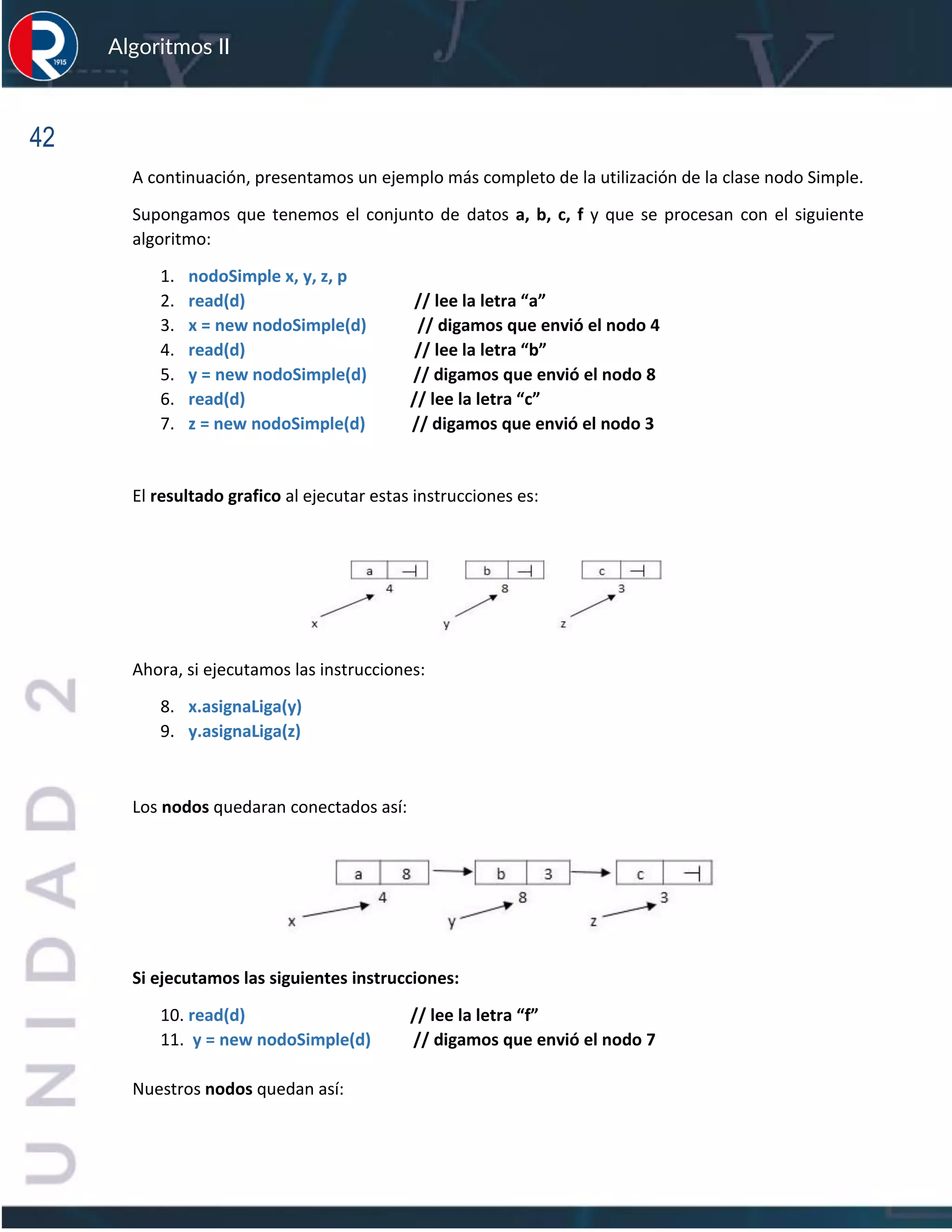 42
Algoritmos II
A continuación, presentamos un ejemplo más completo de la utilización de la clase nodo Simple.
Supongamos que tenemos el conjunto de datos a, b, c, f y que se procesan con el siguiente
algoritmo:
1. nodoSimple x, y, z, p
2. read(d) // lee la letra “a”
3. x = new nodoSimple(d) // digamos que envió el nodo 4
4. read(d) // lee la letra “b”
5. y = new nodoSimple(d) // digamos que envió el nodo 8
6. read(d) // lee la letra “c”
7. z = new nodoSimple(d) // digamos que envió el nodo 3
El resultado grafico al ejecutar estas instrucciones es:
Ahora, si ejecutamos las instrucciones:
8. x.asignaLiga(y)
9. y.asignaLiga(z)
Los nodos quedaran conectados así:
Si ejecutamos las siguientes instrucciones:
10. read(d) // lee la letra “f”
11. y = new nodoSimple(d) // digamos que envió el nodo 7
Nuestros nodos quedan así:
 