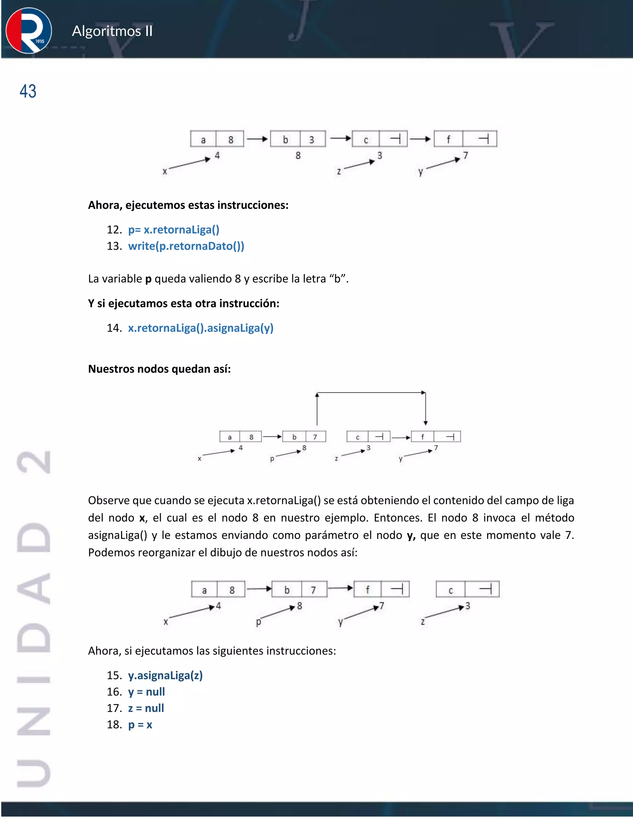 43
Algoritmos II
Ahora, ejecutemos estas instrucciones:
12. p= x.retornaLiga()
13. write(p.retornaDato())
La variable p queda valiendo 8 y escribe la letra “b”.
Y si ejecutamos esta otra instrucción:
14. x.retornaLiga().asignaLiga(y)
Nuestros nodos quedan así:
Observe que cuando se ejecuta x.retornaLiga() se está obteniendo el contenido del campo de liga
del nodo x, el cual es el nodo 8 en nuestro ejemplo. Entonces. El nodo 8 invoca el método
asignaLiga() y le estamos enviando como parámetro el nodo y, que en este momento vale 7.
Podemos reorganizar el dibujo de nuestros nodos así:
Ahora, si ejecutamos las siguientes instrucciones:
15. y.asignaLiga(z)
16. y = null
17. z = null
18. p = x
 