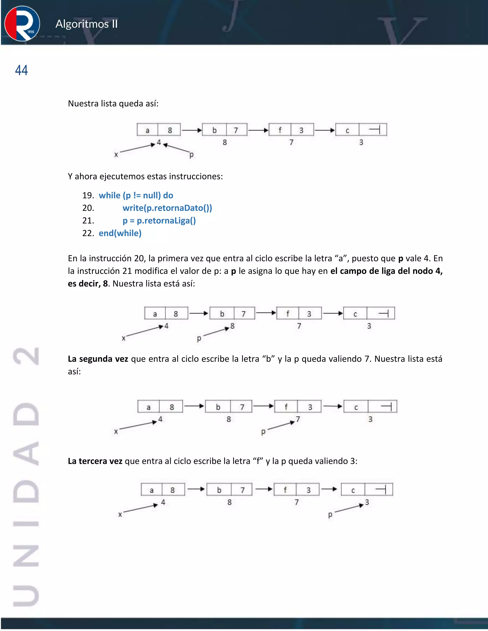 44
Algoritmos II
Nuestra lista queda así:
Y ahora ejecutemos estas instrucciones:
19. while (p != null) do
20. write(p.retornaDato())
21. p = p.retornaLiga()
22. end(while)
En la instrucción 20, la primera vez que entra al ciclo escribe la letra “a”, puesto que p vale 4. En
la instrucción 21 modifica el valor de p: a p le asigna lo que hay en el campo de liga del nodo 4,
es decir, 8. Nuestra lista está así:
La segunda vez que entra al ciclo escribe la letra “b” y la p queda valiendo 7. Nuestra lista está
así:
La tercera vez que entra al ciclo escribe la letra “f” y la p queda valiendo 3:
 