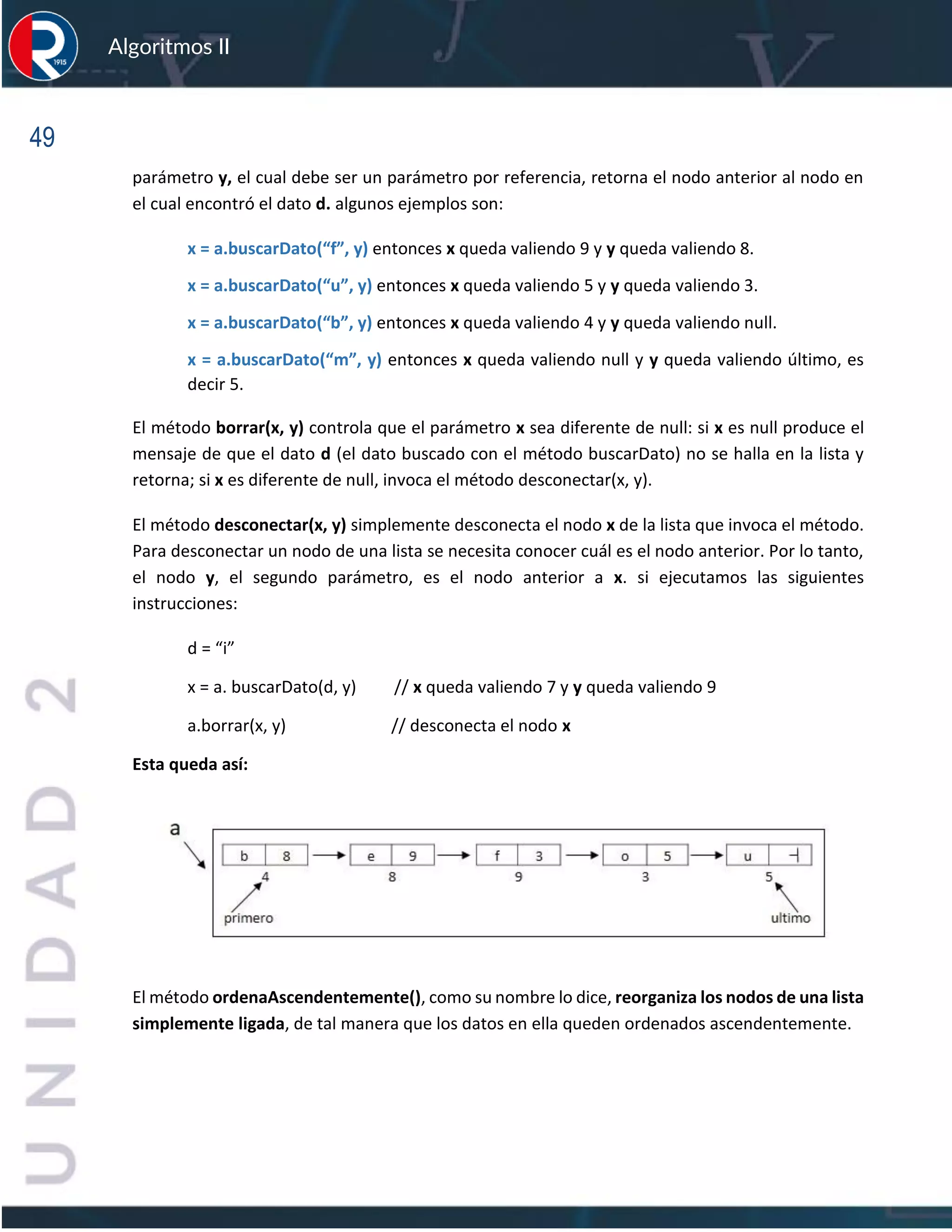 49
Algoritmos II
parámetro y, el cual debe ser un parámetro por referencia, retorna el nodo anterior al nodo en
el cual encontró el dato d. algunos ejemplos son:
x = a.buscarDato(“f”, y) entonces x queda valiendo 9 y y queda valiendo 8.
x = a.buscarDato(“u”, y) entonces x queda valiendo 5 y y queda valiendo 3.
x = a.buscarDato(“b”, y) entonces x queda valiendo 4 y y queda valiendo null.
x = a.buscarDato(“m”, y) entonces x queda valiendo null y y queda valiendo último, es
decir 5.
El método borrar(x, y) controla que el parámetro x sea diferente de null: si x es null produce el
mensaje de que el dato d (el dato buscado con el método buscarDato) no se halla en la lista y
retorna; si x es diferente de null, invoca el método desconectar(x, y).
El método desconectar(x, y) simplemente desconecta el nodo x de la lista que invoca el método.
Para desconectar un nodo de una lista se necesita conocer cuál es el nodo anterior. Por lo tanto,
el nodo y, el segundo parámetro, es el nodo anterior a x. si ejecutamos las siguientes
instrucciones:
d = “i”
x = a. buscarDato(d, y) // x queda valiendo 7 y y queda valiendo 9
a.borrar(x, y) // desconecta el nodo x
Esta queda así:
El método ordenaAscendentemente(), como su nombre lo dice, reorganiza los nodos de una lista
simplemente ligada, de tal manera que los datos en ella queden ordenados ascendentemente.
 