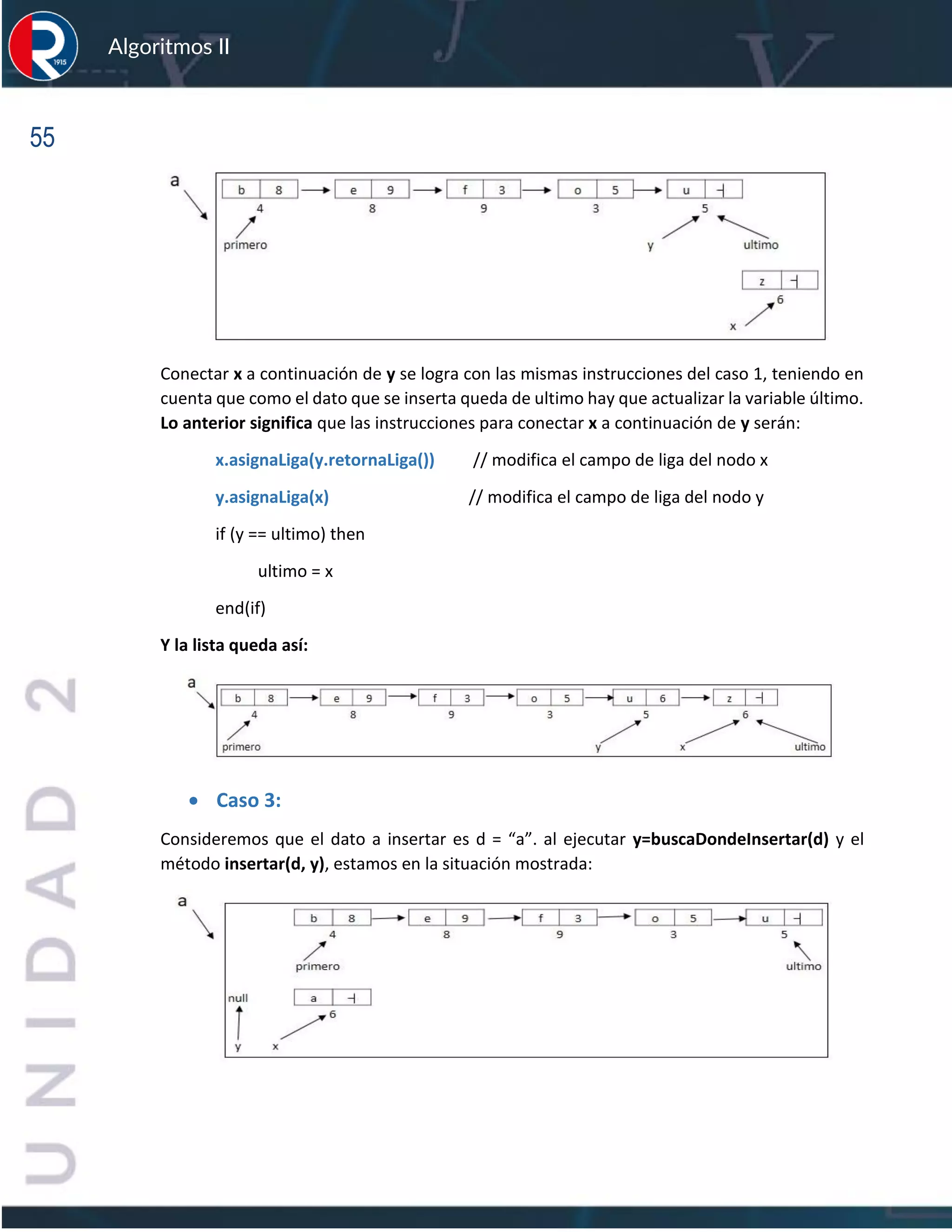 55
Algoritmos II
Conectar x a continuación de y se logra con las mismas instrucciones del caso 1, teniendo en
cuenta que como el dato que se inserta queda de ultimo hay que actualizar la variable último.
Lo anterior significa que las instrucciones para conectar x a continuación de y serán:
x.asignaLiga(y.retornaLiga()) // modifica el campo de liga del nodo x
y.asignaLiga(x) // modifica el campo de liga del nodo y
if (y == ultimo) then
ultimo = x
end(if)
Y la lista queda así:
• Caso 3:
Consideremos que el dato a insertar es d = “a”. al ejecutar y=buscaDondeInsertar(d) y el
método insertar(d, y), estamos en la situación mostrada:
 