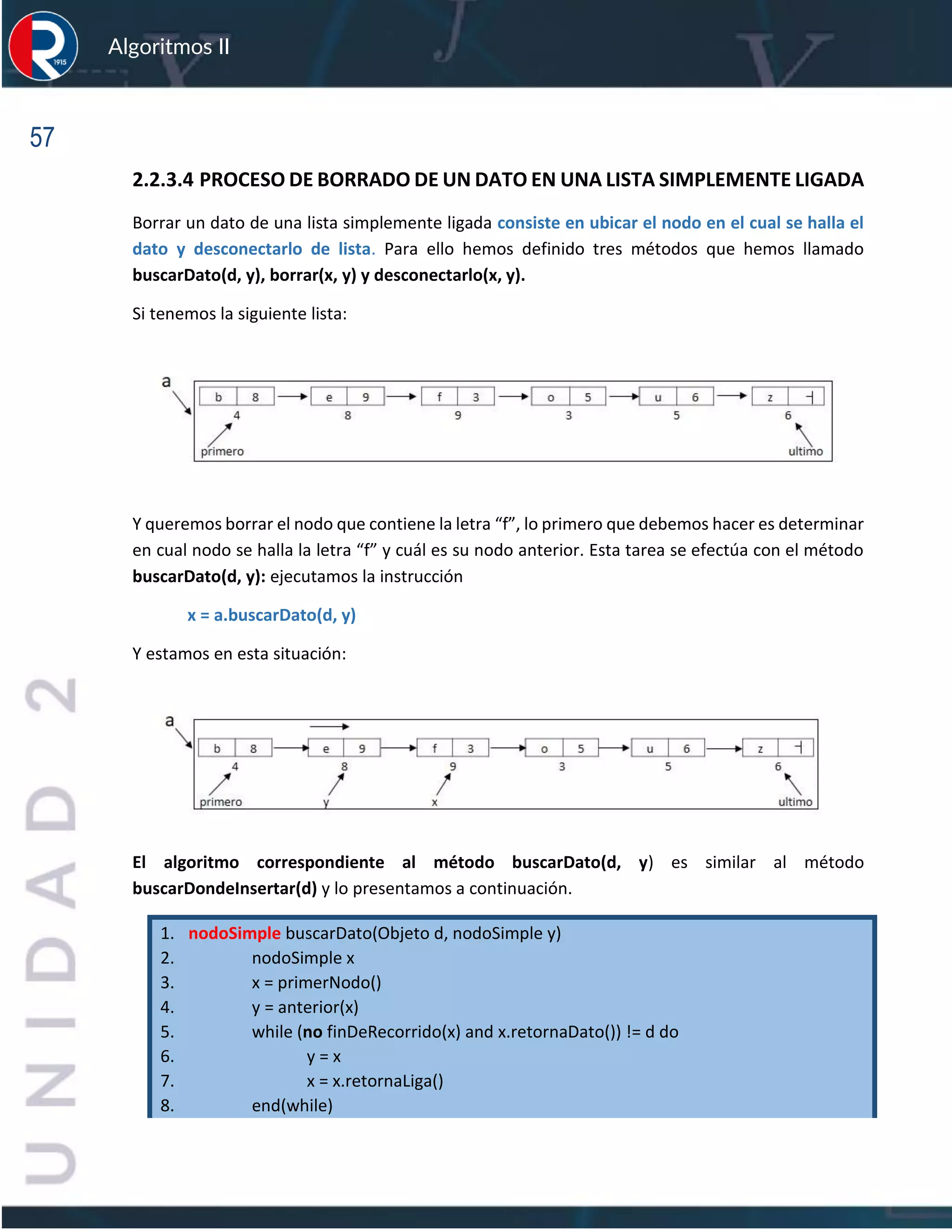 57
Algoritmos II
2.2.3.4 PROCESO DE BORRADO DE UN DATO EN UNA LISTA SIMPLEMENTE LIGADA
Borrar un dato de una lista simplemente ligada consiste en ubicar el nodo en el cual se halla el
dato y desconectarlo de lista. Para ello hemos definido tres métodos que hemos llamado
buscarDato(d, y), borrar(x, y) y desconectarlo(x, y).
Si tenemos la siguiente lista:
Y queremos borrar el nodo que contiene la letra “f”, lo primero que debemos hacer es determinar
en cual nodo se halla la letra “f” y cuál es su nodo anterior. Esta tarea se efectúa con el método
buscarDato(d, y): ejecutamos la instrucción
x = a.buscarDato(d, y)
Y estamos en esta situación:
El algoritmo correspondiente al método buscarDato(d, y) es similar al método
buscarDondeInsertar(d) y lo presentamos a continuación.
1. nodoSimple buscarDato(Objeto d, nodoSimple y)
2. nodoSimple x
3. x = primerNodo()
4. y = anterior(x)
5. while (no finDeRecorrido(x) and x.retornaDato()) != d do
6. y = x
7. x = x.retornaLiga()
8. end(while)
 