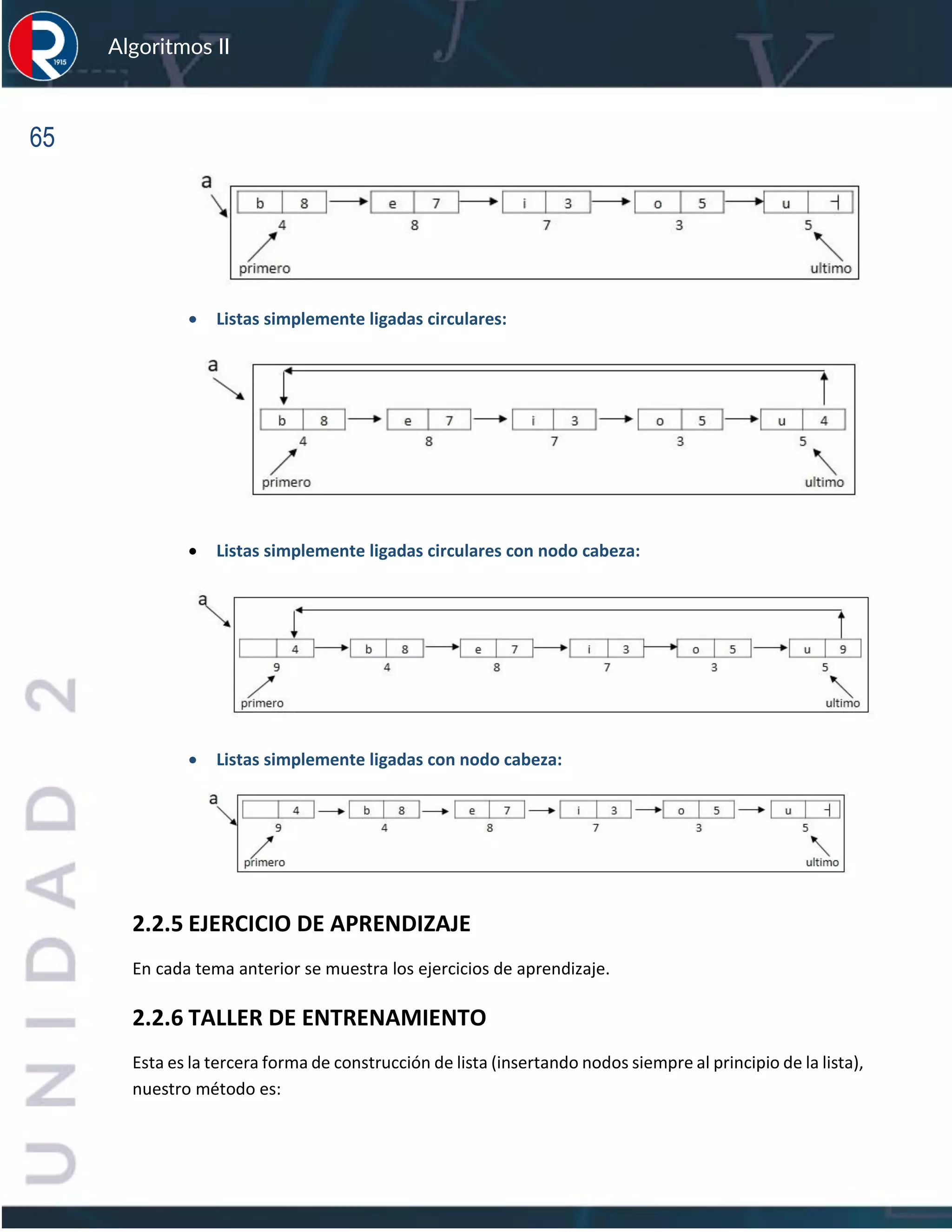 65
Algoritmos II
• Listas simplemente ligadas circulares:
• Listas simplemente ligadas circulares con nodo cabeza:
• Listas simplemente ligadas con nodo cabeza:
2.2.5 EJERCICIO DE APRENDIZAJE
En cada tema anterior se muestra los ejercicios de aprendizaje.
2.2.6 TALLER DE ENTRENAMIENTO
Esta es la tercera forma de construcción de lista (insertando nodos siempre al principio de la lista),
nuestro método es:
 