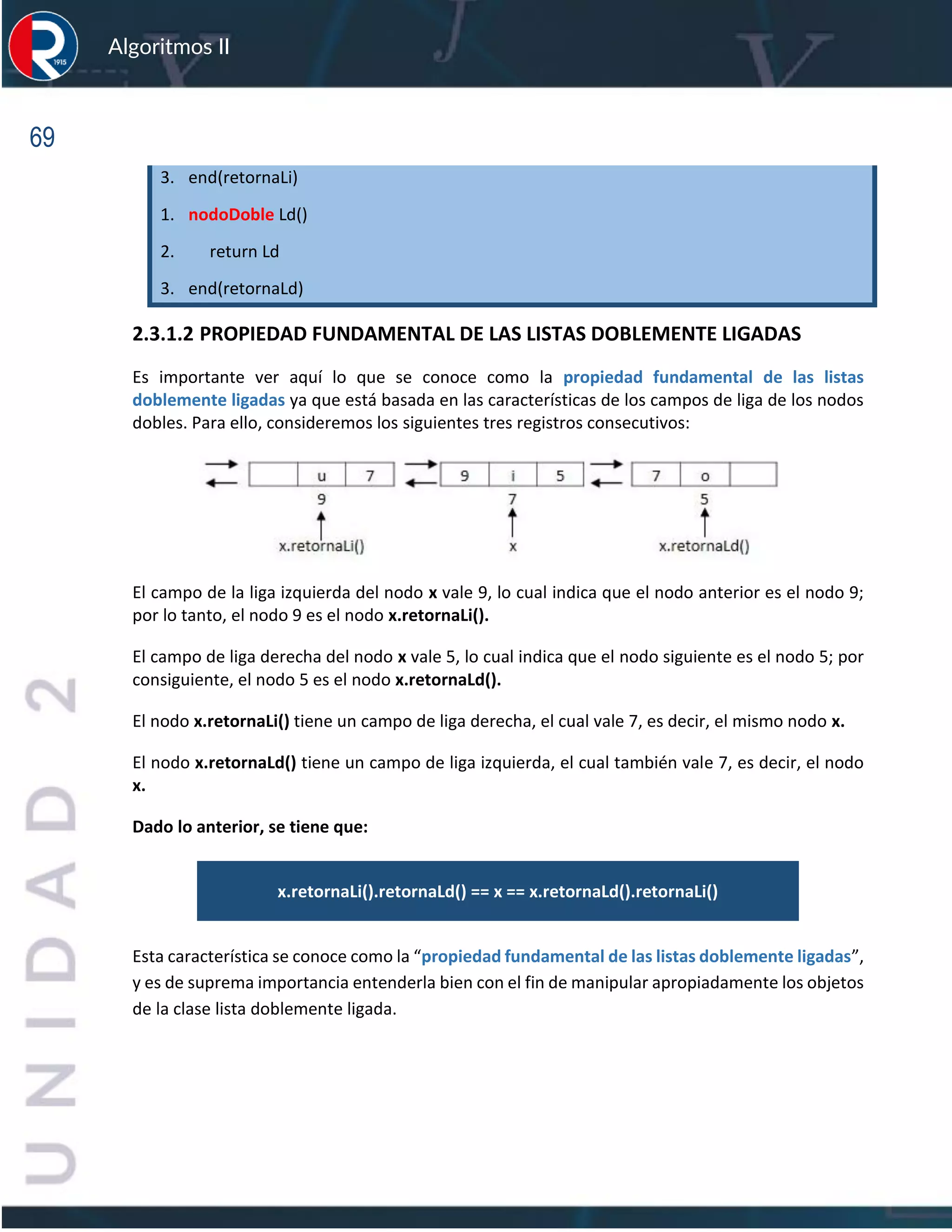 69
Algoritmos II
3. end(retornaLi)
1. nodoDoble Ld()
2. return Ld
3. end(retornaLd)
2.3.1.2 PROPIEDAD FUNDAMENTAL DE LAS LISTAS DOBLEMENTE LIGADAS
Es importante ver aquí lo que se conoce como la propiedad fundamental de las listas
doblemente ligadas ya que está basada en las características de los campos de liga de los nodos
dobles. Para ello, consideremos los siguientes tres registros consecutivos:
El campo de la liga izquierda del nodo x vale 9, lo cual indica que el nodo anterior es el nodo 9;
por lo tanto, el nodo 9 es el nodo x.retornaLi().
El campo de liga derecha del nodo x vale 5, lo cual indica que el nodo siguiente es el nodo 5; por
consiguiente, el nodo 5 es el nodo x.retornaLd().
El nodo x.retornaLi() tiene un campo de liga derecha, el cual vale 7, es decir, el mismo nodo x.
El nodo x.retornaLd() tiene un campo de liga izquierda, el cual también vale 7, es decir, el nodo
x.
Dado lo anterior, se tiene que:
x.retornaLi().retornaLd() == x == x.retornaLd().retornaLi()
Esta característica se conoce como la “propiedad fundamental de las listas doblemente ligadas”,
y es de suprema importancia entenderla bien con el fin de manipular apropiadamente los objetos
de la clase lista doblemente ligada.
 