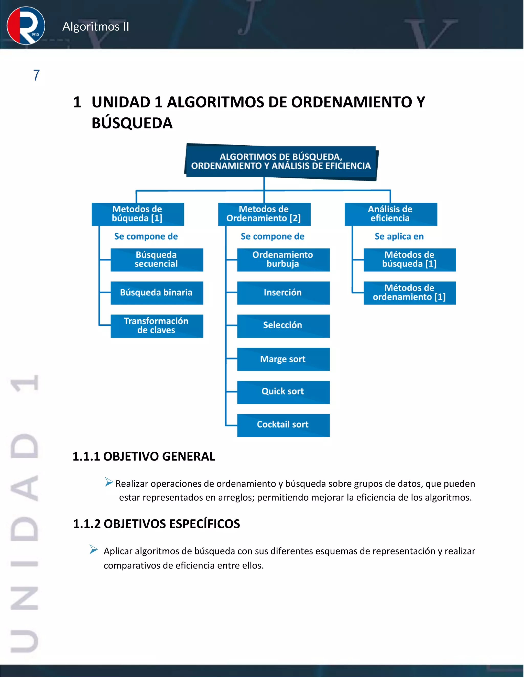 sfs
Algoritmos II
7
1 UNIDAD 1 ALGORITMOS DE ORDENAMIENTO Y
BÚSQUEDA
1.1.1 OBJETIVO GENERAL
➢Realizar operaciones de ordenamiento y búsqueda sobre grupos de datos, que pueden
estar representados en arreglos; permitiendo mejorar la eficiencia de los algoritmos.
1.1.2 OBJETIVOS ESPECÍFICOS
➢ Aplicar algoritmos de búsqueda con sus diferentes esquemas de representación y realizar
comparativos de eficiencia entre ellos.
 