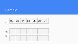 Ejemplo
F:
F1:
F2:
09 75´ 25´14 01´0568´
 