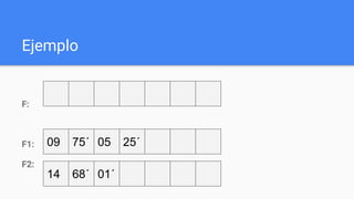 Ejemplo
F:
F1:
F2:
09 75´ 05 25´
14 68´ 01´
 