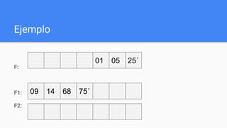 Ejemplo
F:
F1:
F2:
05 25´01
09 14 68 75´
 