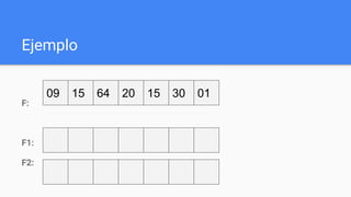 Ejemplo
F:
F1:
F2:
09 15 3064 011520
 