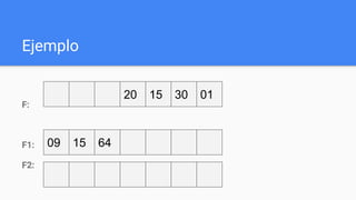 Ejemplo
F:
F1:
F2:
30 011520
09 15 64
 