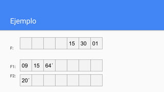 Ejemplo
F:
F1:
F2:
30 0115
09 15 64´
20´
 