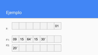 Ejemplo
F:
F1:
F2:
01
09 15 64´ 30´15
20´
 