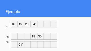 Ejemplo
F:
F1:
F2:
09 15 20 64´
30´15
01´
 