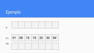 Ejemplo
F:
F1:
F2:
01 09 3015 64´2015
 