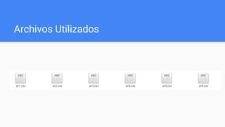 Archivos Utilizados
 