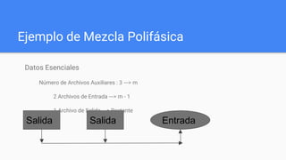 Ejemplo de Mezcla Polifásica
Datos Esenciales
Número de Archivos Auxiliares : 3 ---> m
2 Archivos de Entrada ---> m - 1
1 Archivo de Salida ---> Restante
Salida Salida Entrada
 