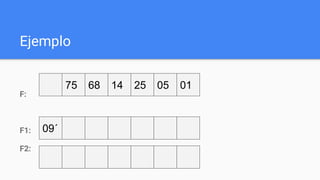Ejemplo
F:
F1:
F2:
75 0568 012514
09´
 